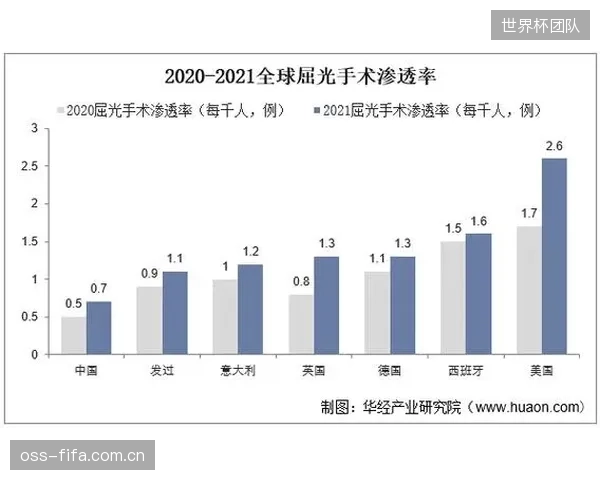 南方市场渗透率超70%：相对湿度95%环境下不变形，已成为玻纤吸音板进入华南、华中体育馆的准入门槛